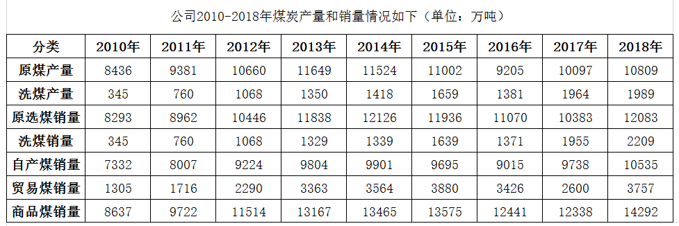 QQ截图20190416161734.png